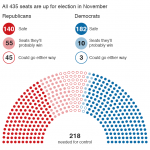 _104149223_us_midterms_oct_2018_house_640-nc