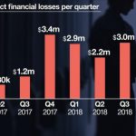 Newshub Graphic