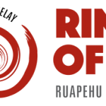 Ring of Fire