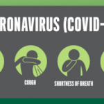coronavirus-covid-19-information-on-work-attendance-and-testing-for-health-and-residential-aged-care-workers